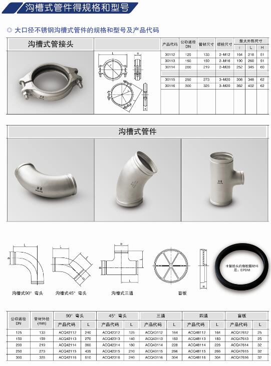 南京不銹鋼給水管